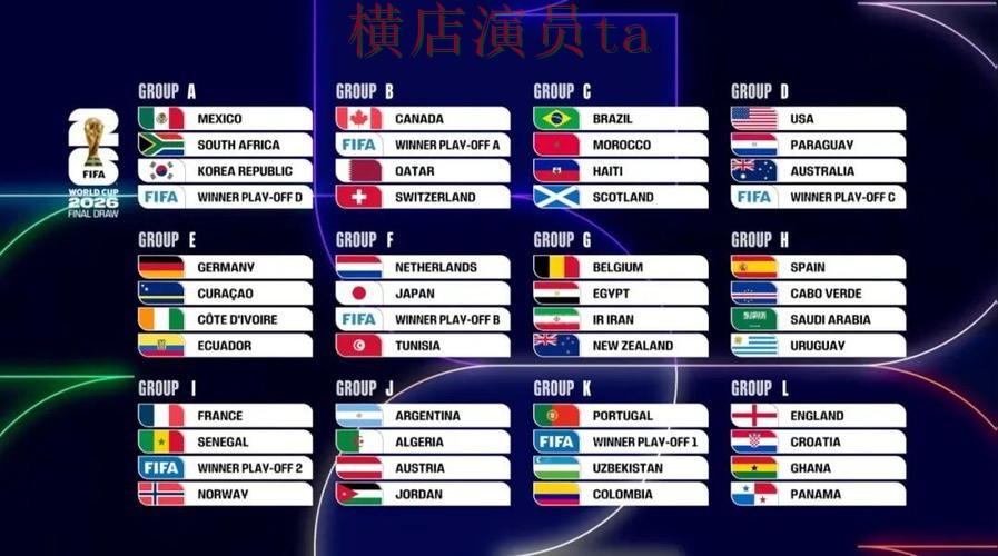 FIFA World Cup 2026来临,世界杯竞猜网站平台排行与平台选择整理 FIFA World Cup 2026来临,世界杯竞猜网站平台排行与平台选择整理